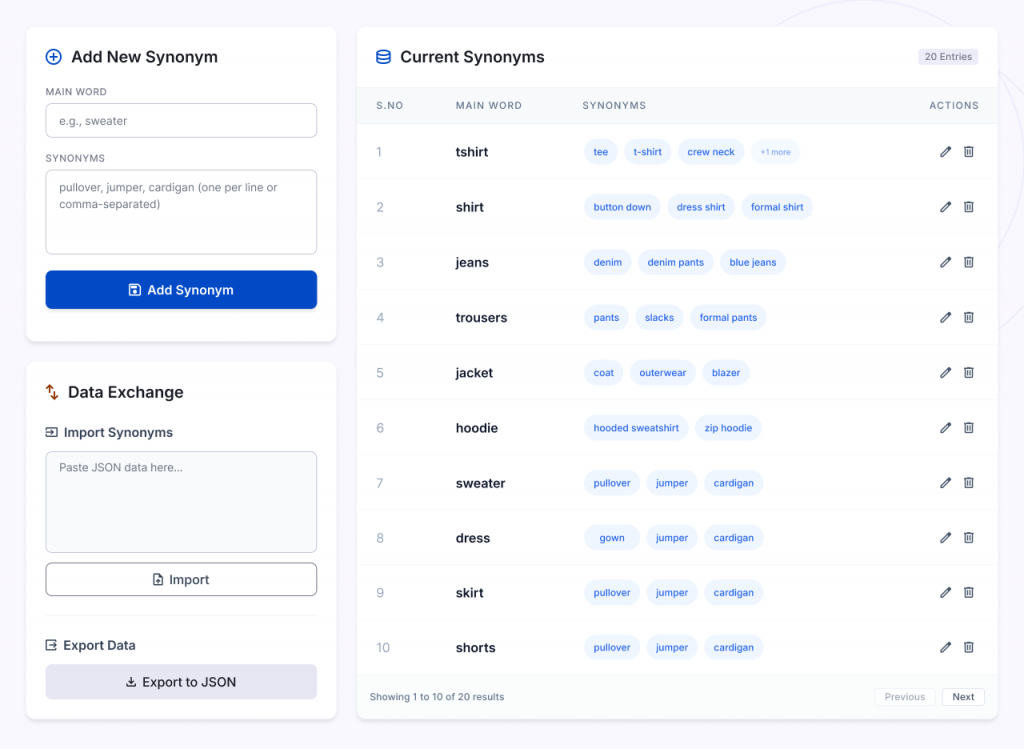 StoreBooster Search Analytics Dashboard